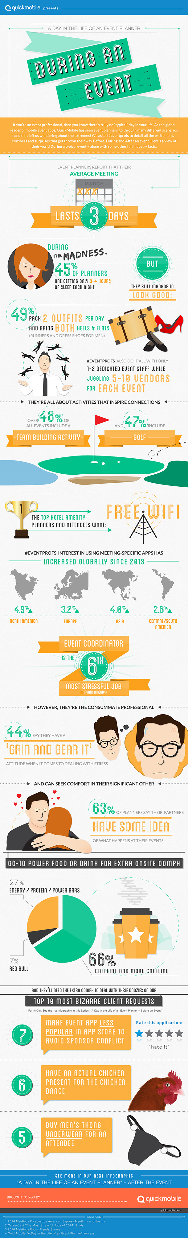 Infografika