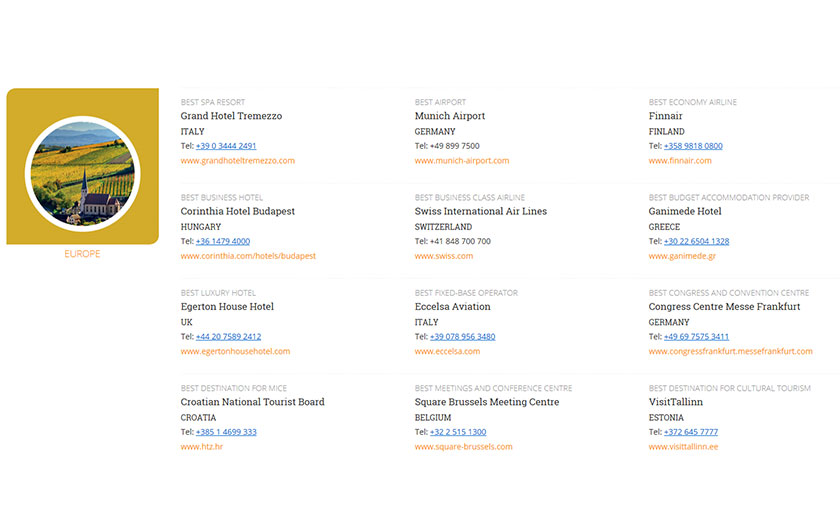 Business Destinations Travel Awards