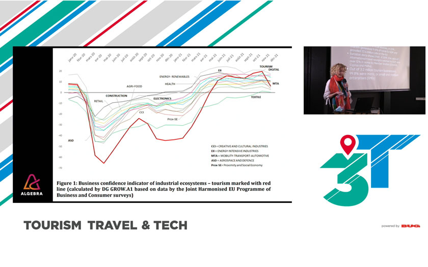 3T konferencija - EU projekti u turizmu