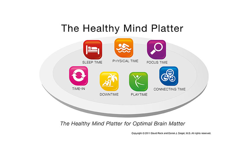 Healthy Mind Platter