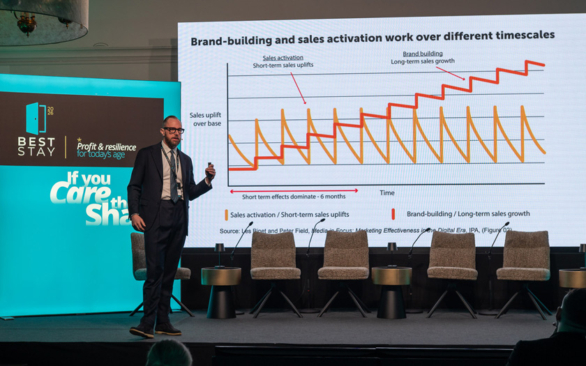 Tomas B&auml;cklund, Best Stay 2026