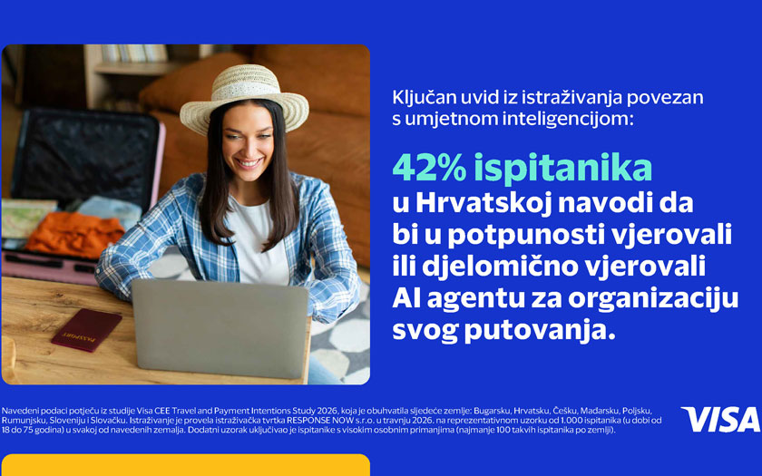 Visa CEE Travel and Payment Intentions Study 2026