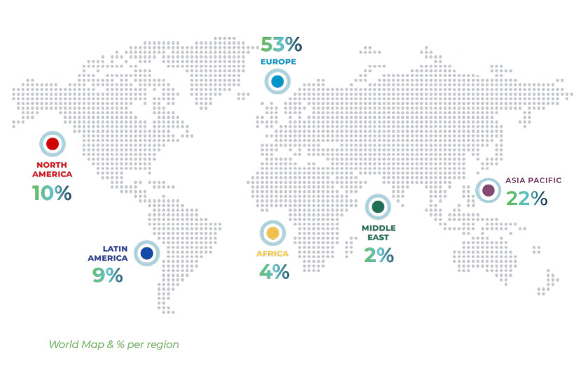 ICCA GlobeWatch: Business Analytics – Country & City Rankings 2025 ICCA GlobeWatch: Business Analytics – Country & City Rankings 2025