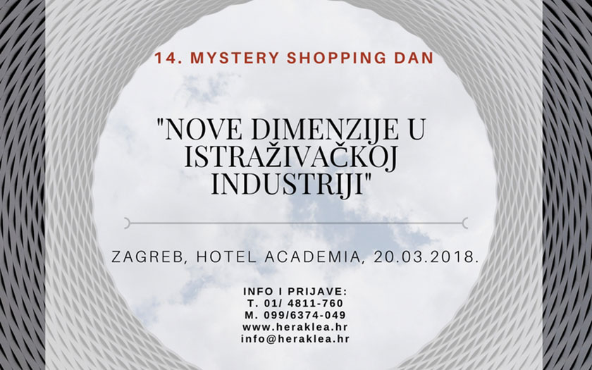 14. Mystery shopping dan