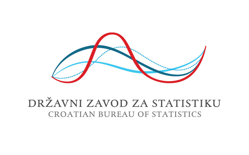 Državni zavod za statistiku