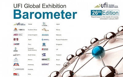 UFI Global Barometer - rezultati sajamske industrije u 2020. i predviđanja za 2021. 