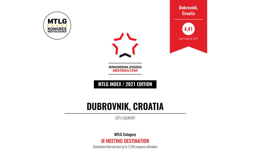 Meeting Star 2021 - Dubrovnik