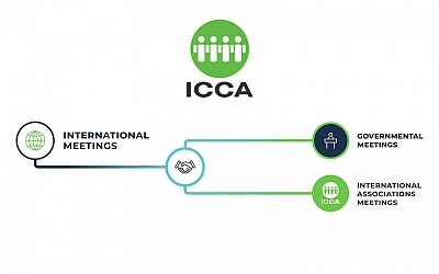 ICCA proširuje svoju međunarodnu bazu na sastanke državnih institucija